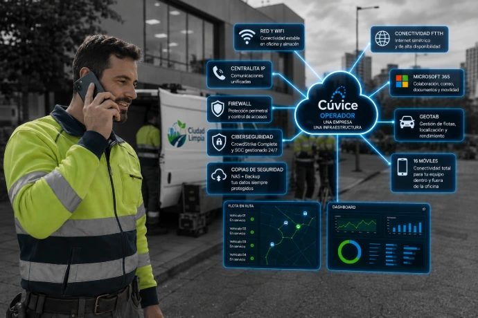 Infraestructura tecnológica empresarial con red, WiFi, telefonía, conectividad y ciberseguridad.
